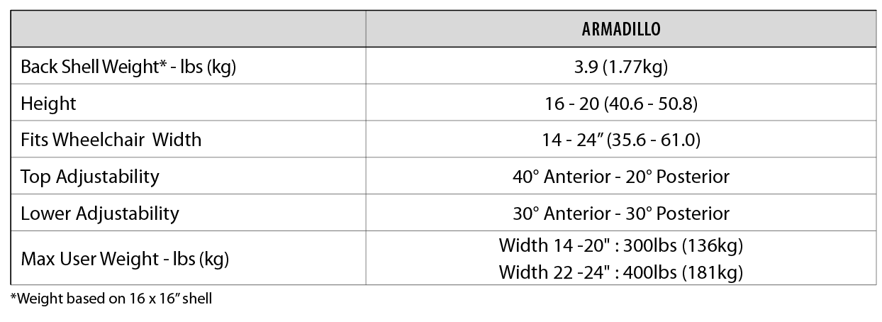 https://www.nxtseating.com/wp-content/uploads/2021/04/armadillo-specifications.png