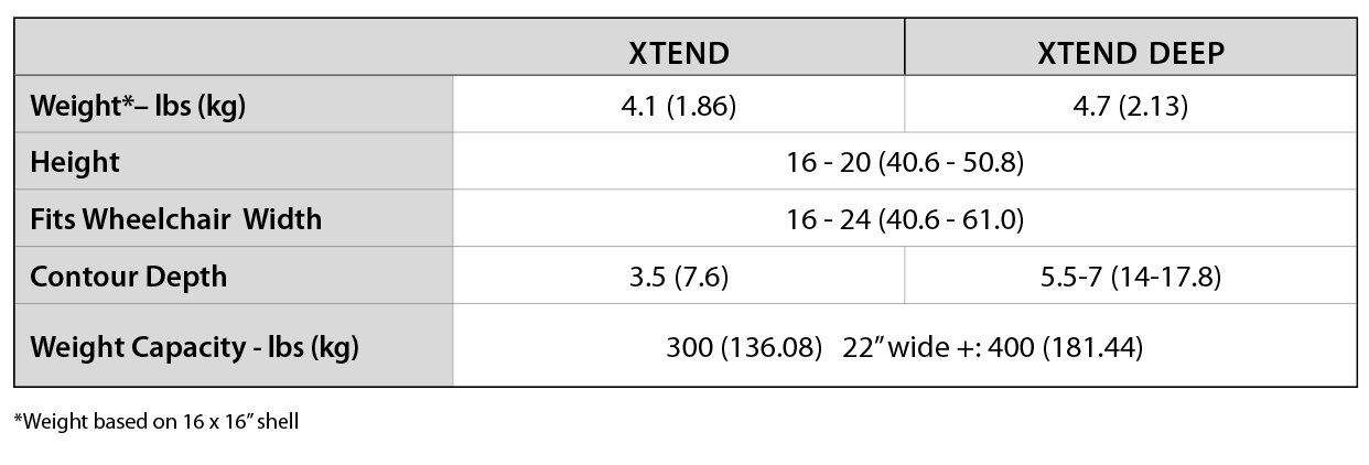 xtend specs